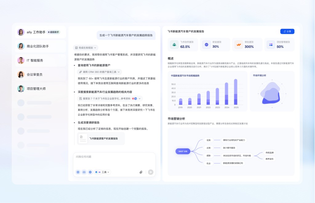 飞书移动端日历会议